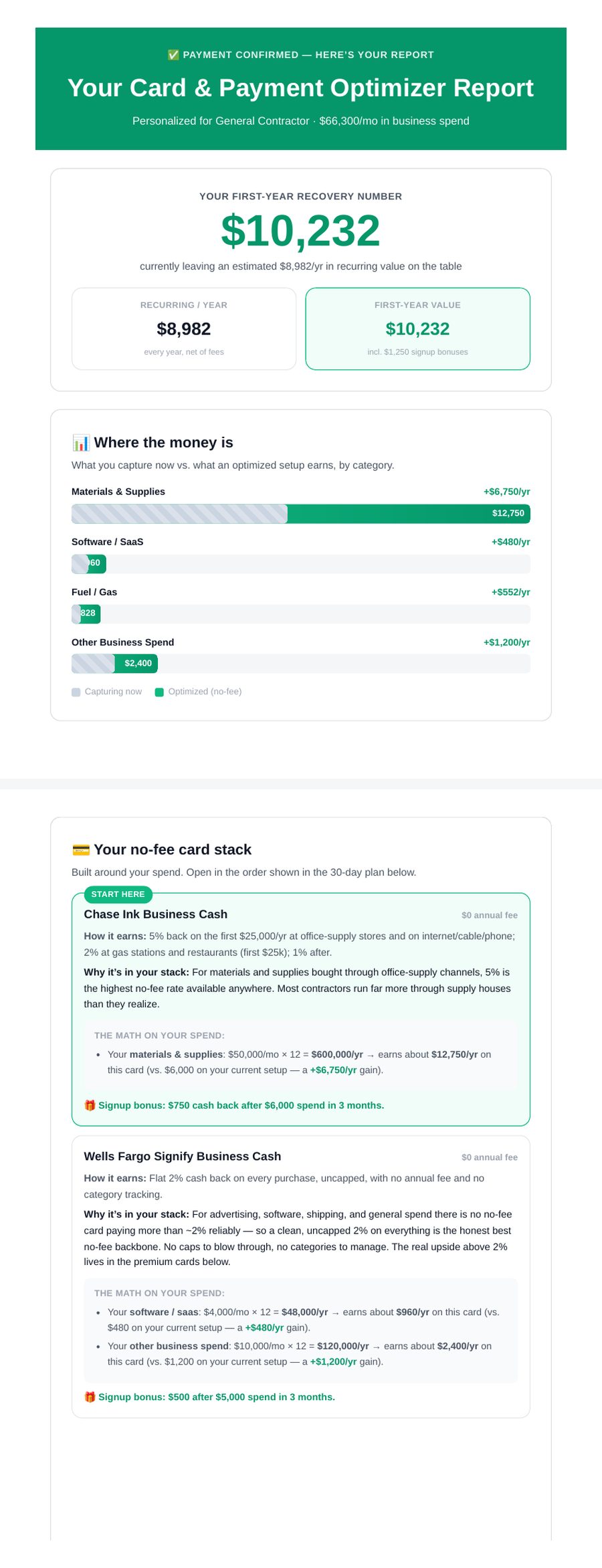 Report pages showing the first-year Recovery Number and category-by-category breakdown