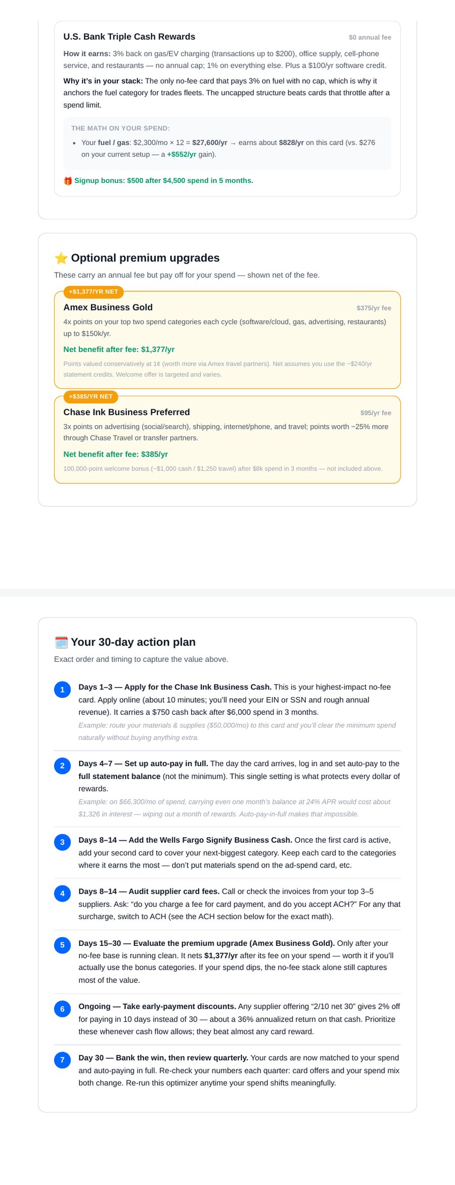 Report pages showing the personalized no-fee card stack with worked math and the 30-day action plan