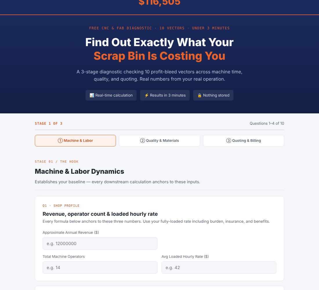 Preview of the CNC and Fab Shop Profit Leak Diagnostic page